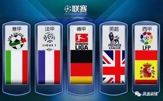 探寻国足通